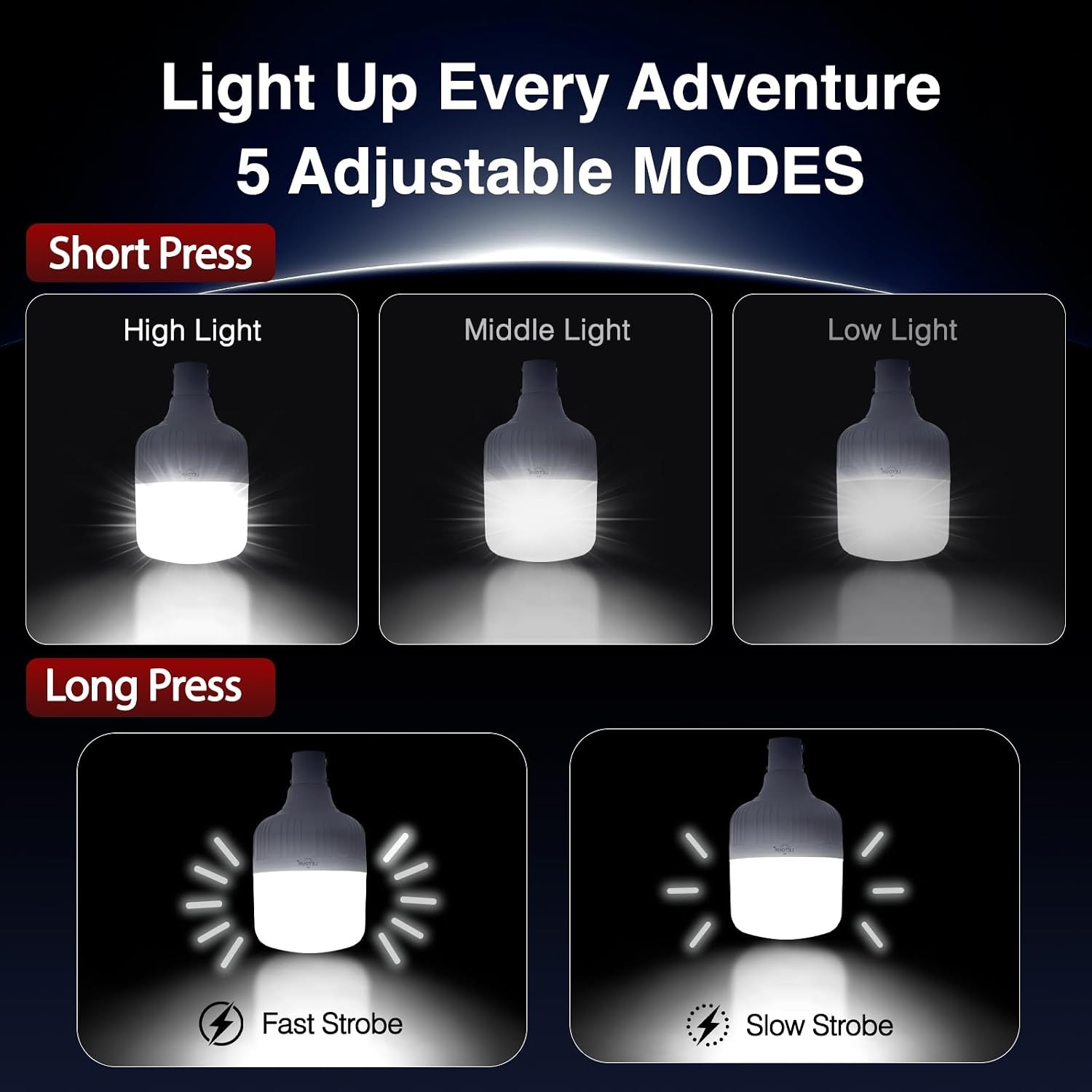 LETOUR 5000 Lumen Rechargeable LED Camping Light: image 3