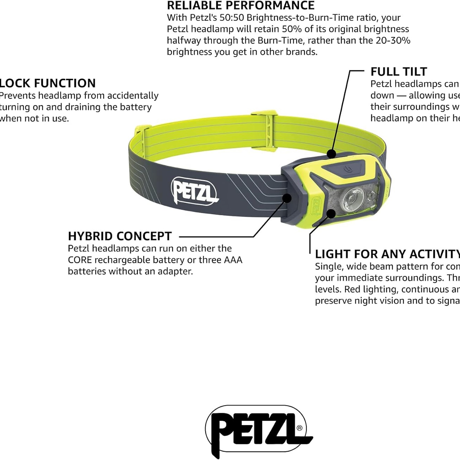 Petzl TIKKA Compact LED Headlamp
